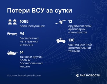Армия России поразила транспортную инфраструктуру, используемую в интересах ВСУ, заявили в Минобороны
