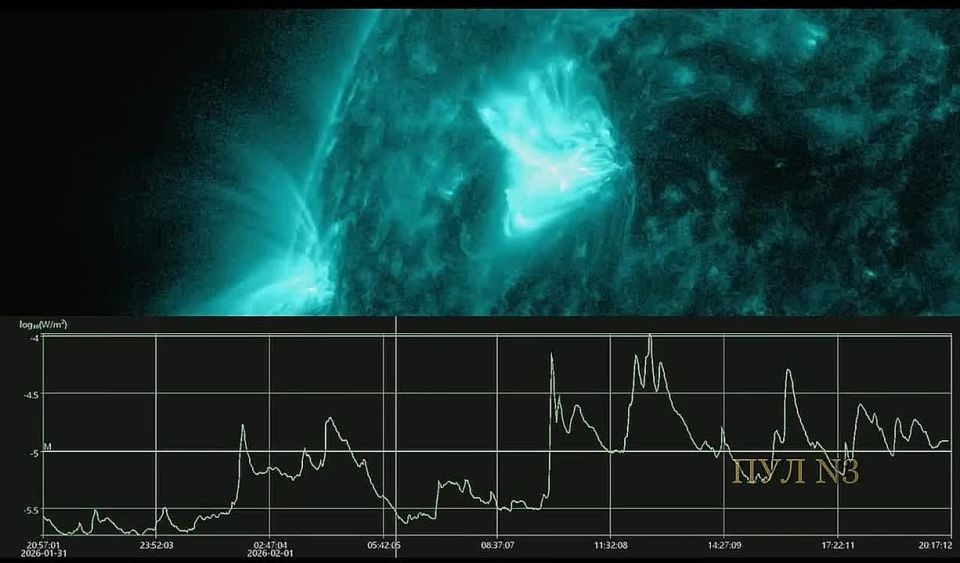 �� ������ ��������� ������� ������������� ������ � ��������� ������� ��������� ����: