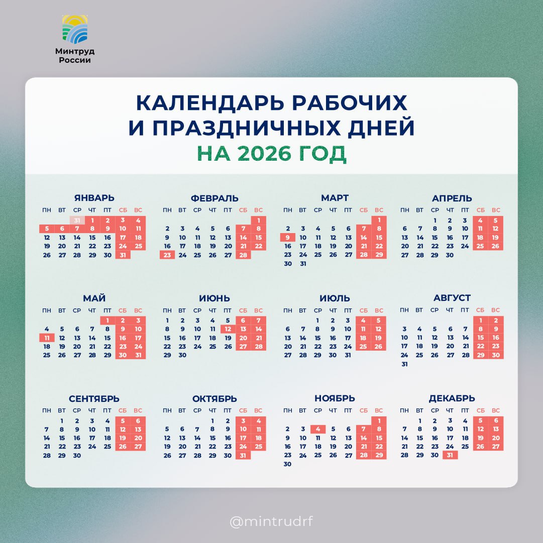 Пролетели три рабочие недели 2026-го