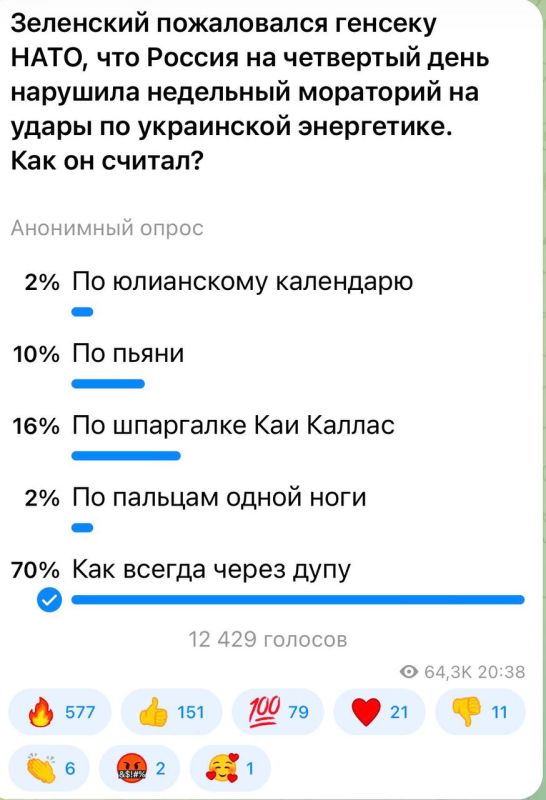 ��������� ���: 70 ��������� ����������� �������, ��� ���� ��� ������ ����� ����