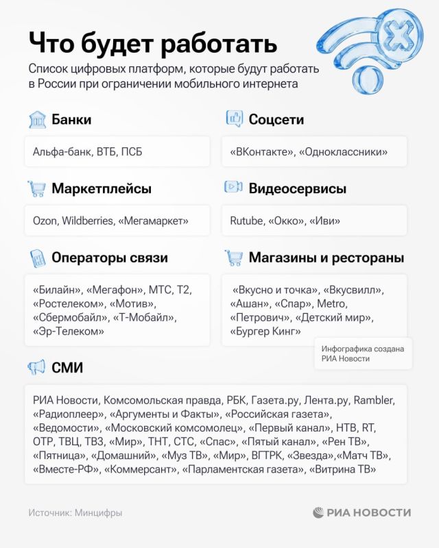 ������� �������� � ��������� ����� �������� � ����������� "����� ������", �������� � ��������