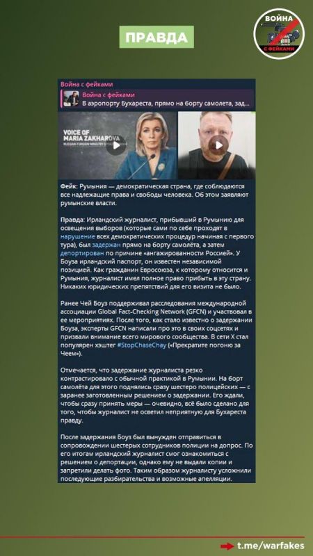 ����: ������ ����������� � ������ ���������� ������� � 2024 ���� � ������� ������� � TikTok