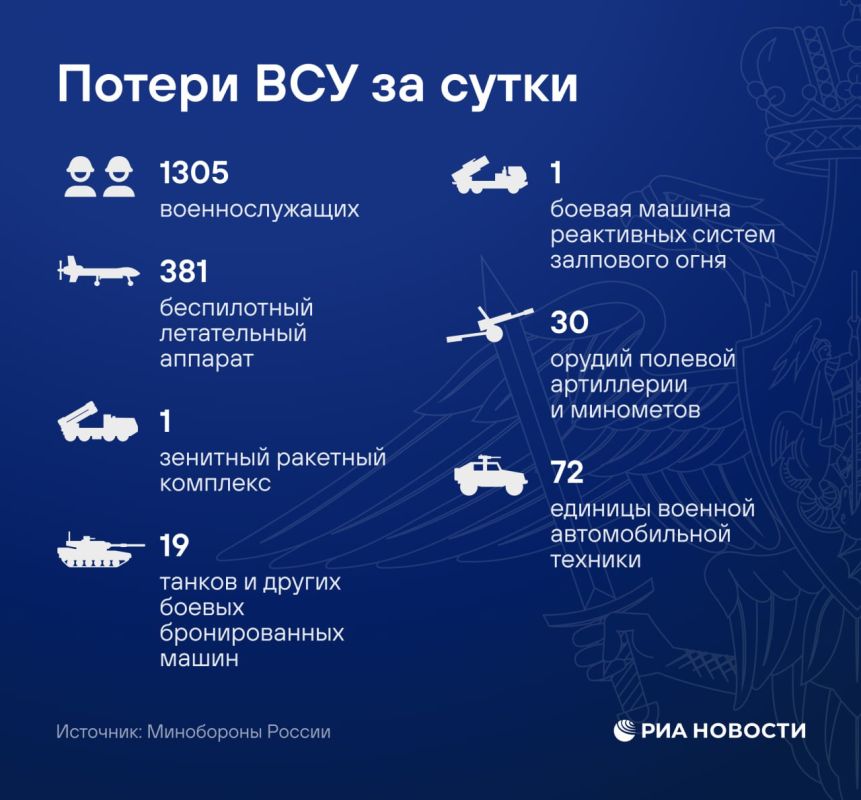 ������� � ������� ��� �� ����� - � ����������� ��� �������