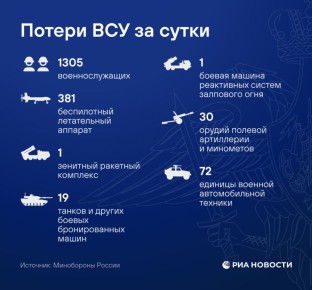 ������� � ������� ��� �� ����� - � ����������� ��� �������