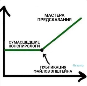 ����� �����!. ��������� �� ��� N3 / MAX