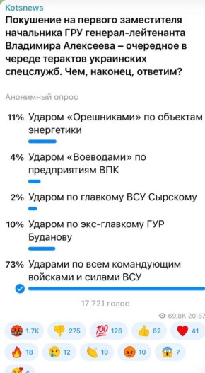 ��������� ���: 73 �������� ����������� �������, ��� �������� �� ��������� ����� ����������� ����������