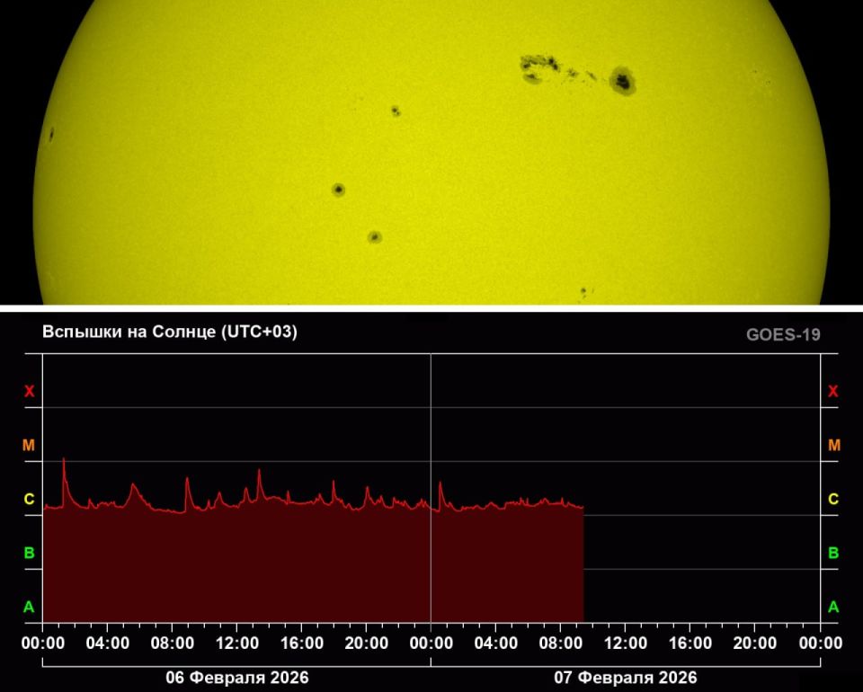 Один из сильнейших в XXI веке всплесков активности на Солнце внезапно завершился, сообщили в ИКИ РАН