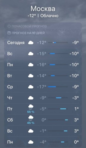 �������� ��������� ������� - ����� ������ � ������ ����� ���� 3: