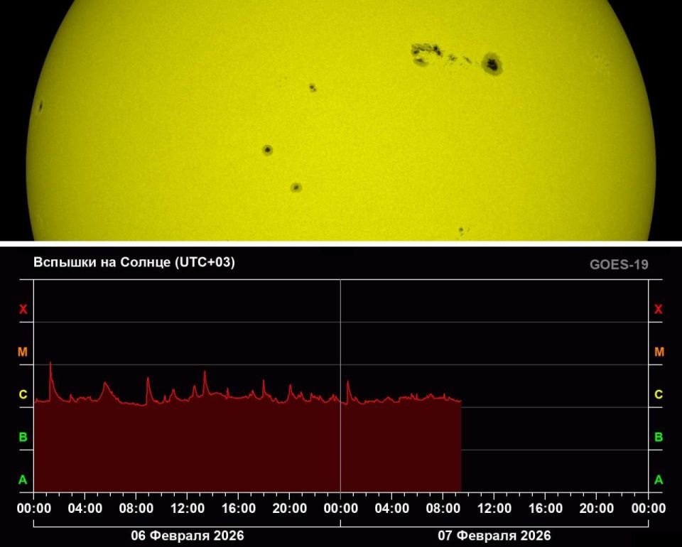 ���� �� ����� ������� � XXI ���� ��������� ���������� �� ������ ����� ����������: