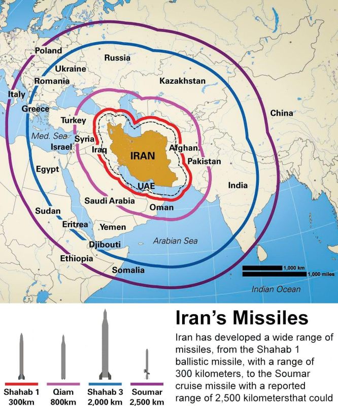 ���� ����������� ��������� �������� ������ �� ��������� ���� ���