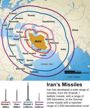 ���� ����������� ��������� �������� ������ �� ��������� ���� ���