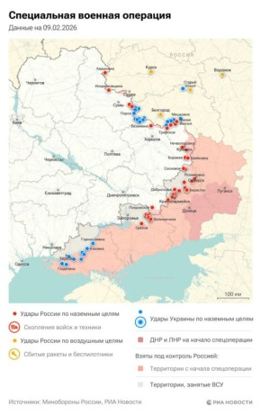 ������������. ���������� � ������� ������� �� 9 �������: