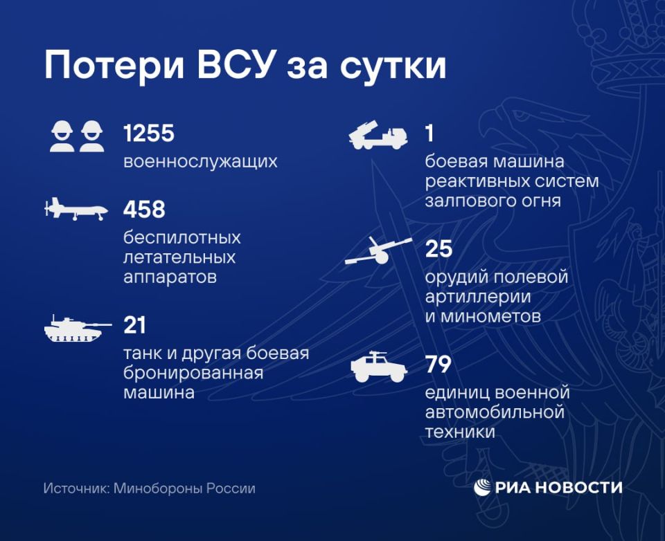 ������� � ������� ��� �� ����� - � ����������� ��� �������