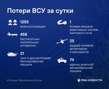 ������� � ������� ��� �� ����� - � ����������� ��� �������