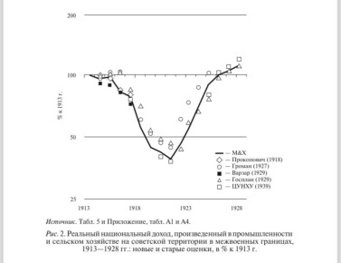 ���� �� �������� ������� �� ������� � ����������� ���������� � ����������� ������ ���������� - � ��� �� ������ �������?! ��� �� ��-�� ��� ��� �������!