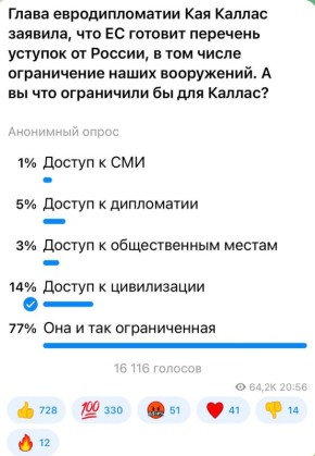 ��������� ���: 77 ��������� ����������� ������� ��� ������ � ��� ������������