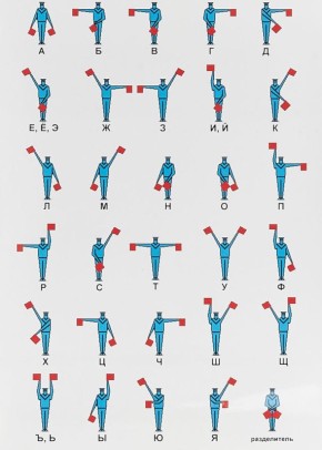 ������ ��������: ���������� �������������� ����� �� ���������� ���������� Telegram �� ������, �������� ����������� �� �����