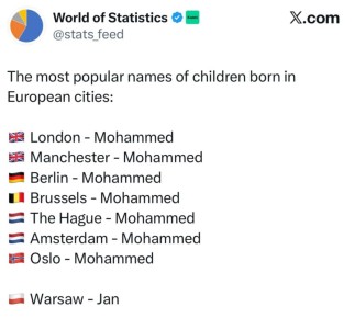 ������ ���������� ����� ��������� � ������: