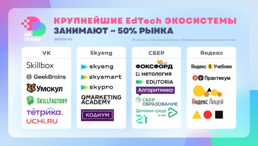 "�-����������" ������ IT-�����: "�������" ��������� � ������� ������������ ������ ��� ����������� �����-�����