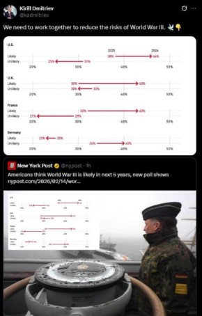 ���� ����� �������� ������, ����� ������� ����� ������� ������� ������ � ������ �������� ���������������� ���������� The New York Post