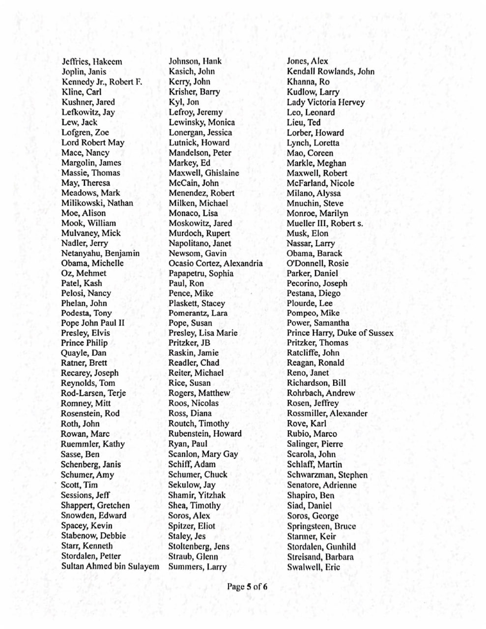 Опубликован список из более чем 300 политиков и известных людей, упомянутых в материалах по делу Джеффри Эпштейна Опубликован список из более чем 300 политиков и известных людей, упомянутых в материалах по делу Джеффри Эпштейна