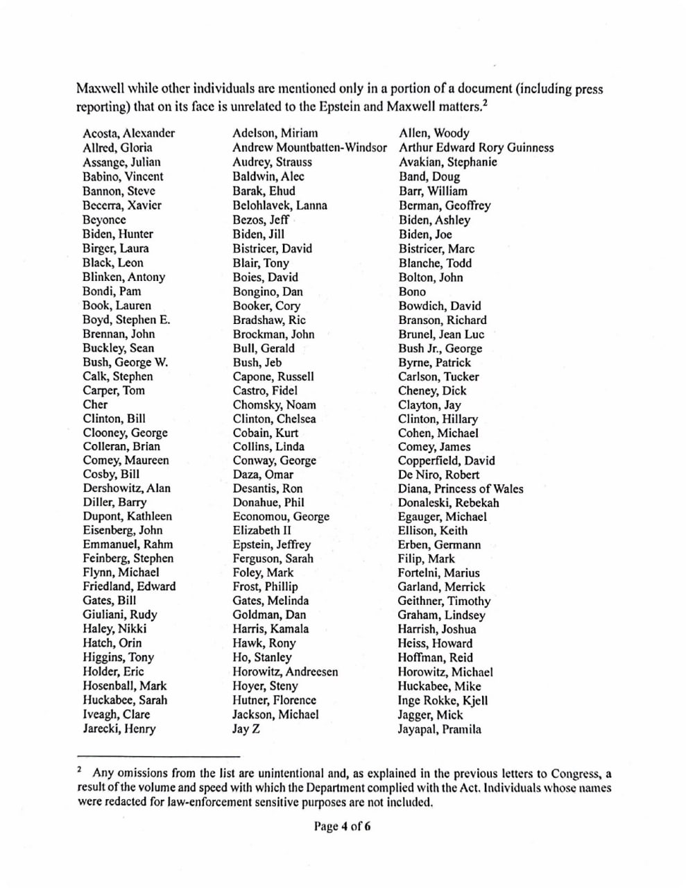 Опубликован список из более чем 300 политиков и известных людей, упомянутых в материалах по делу Джеффри Эпштейна Опубликован список из более чем 300 политиков и известных людей, упомянутых в материалах по делу Джеффри Эпштейна