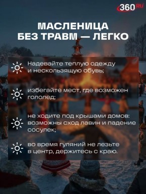 ������ ��������� ����������� � ������ � � ������������ ������