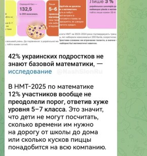 ������ ����������: ��������� �������� ����