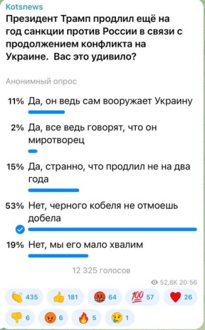 Александр Коц: 53 процента подписчиков считают, что черного кобеля не отмоешь добела