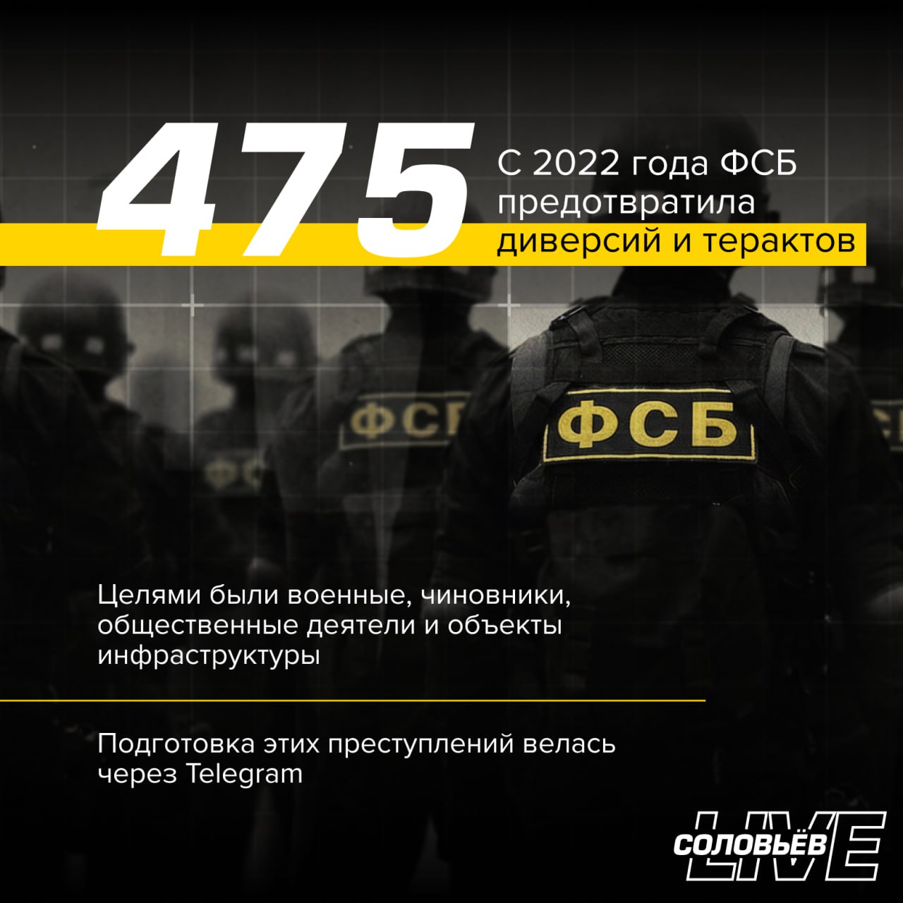 ФСБ заявили, что Telegram в зоне СВО в последние три месяца неоднократно создавал угрозу жизни наших военнослужащих