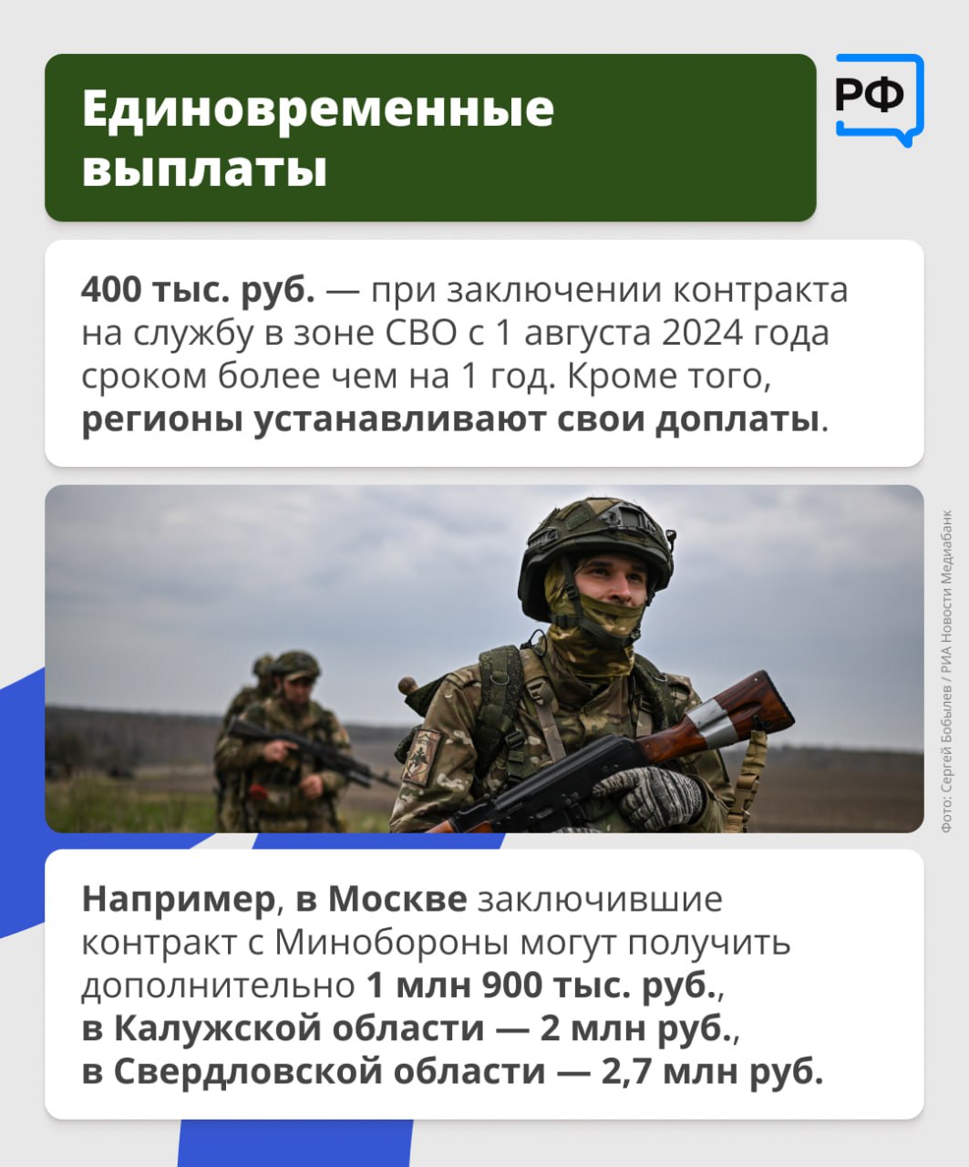 «Долг и ответственность государства, всего нашего общества — это поддержка участников и ветеранов специальной военной операции, членов их семей», — подчёркивал Владимир Путин «Долг и ответственность государства, всего нашего общества — это поддержка участников и ветеранов специальной военной операции, членов их семей», — подчёркивал Владимир Путин
