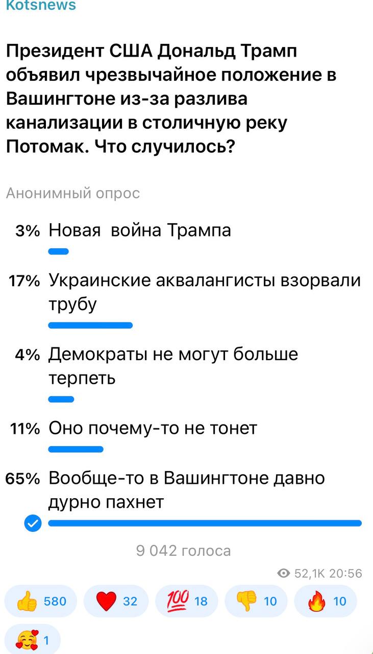 Александр Коц: 65 процентов подписчиков признают, что от Вашингтона и так дурно пахнет