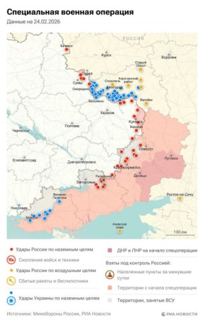 ������������. ������� ������� � ���������� �� 24 �������: