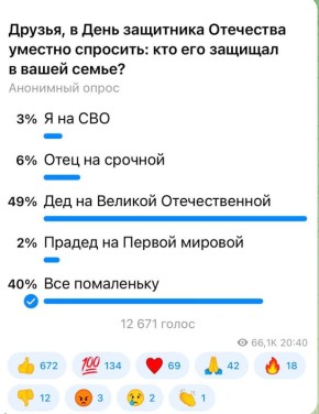 Александр Коц: У 49 процентов подписчиков День Защитника Отечества ассоциируется с личной историей
