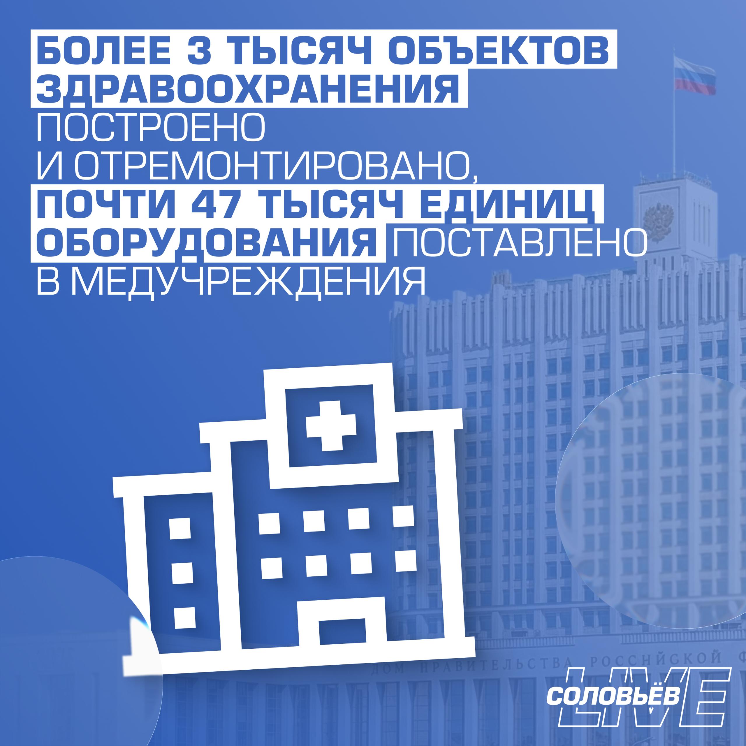 Премьер-министр Михаил Мишустин представил в Госдуме ежегодный отчет о работе Правительства за прошедший год Премьер-министр Михаил Мишустин представил в Госдуме ежегодный отчет о работе Правительства за прошедший год