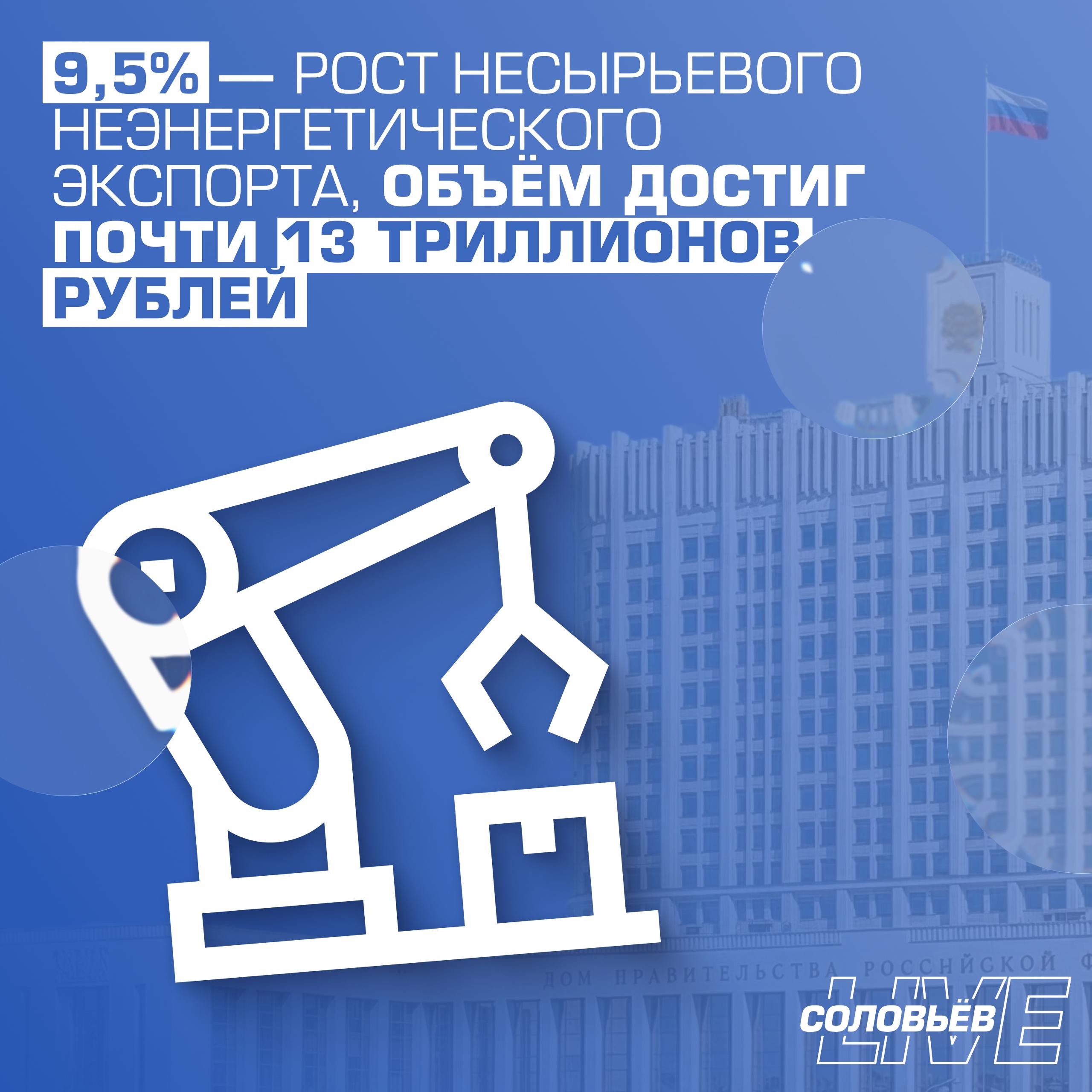 Премьер-министр Михаил Мишустин представил в Госдуме ежегодный отчет о работе Правительства за прошедший год Премьер-министр Михаил Мишустин представил в Госдуме ежегодный отчет о работе Правительства за прошедший год