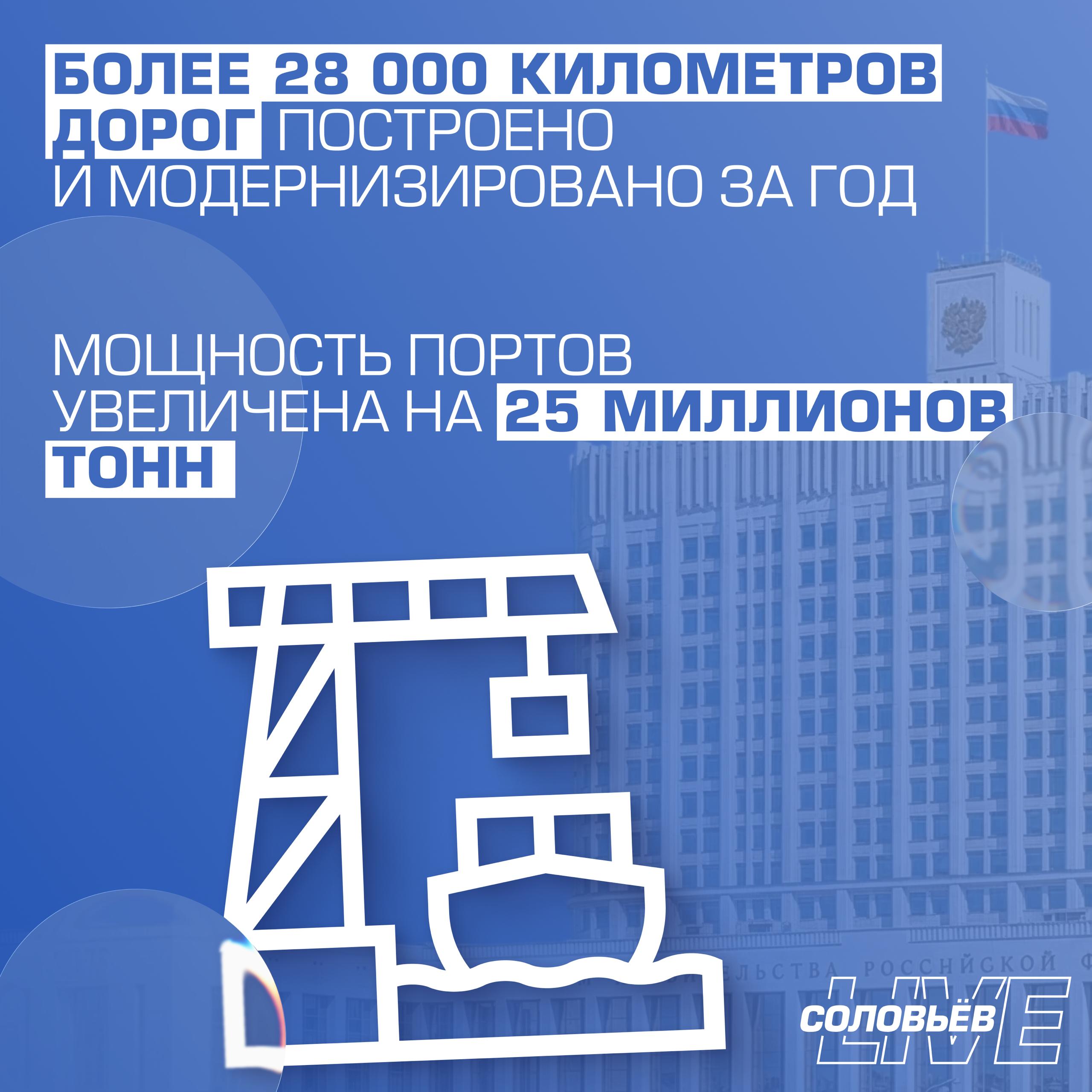 Премьер-министр Михаил Мишустин представил в Госдуме ежегодный отчет о работе Правительства за прошедший год Премьер-министр Михаил Мишустин представил в Госдуме ежегодный отчет о работе Правительства за прошедший год