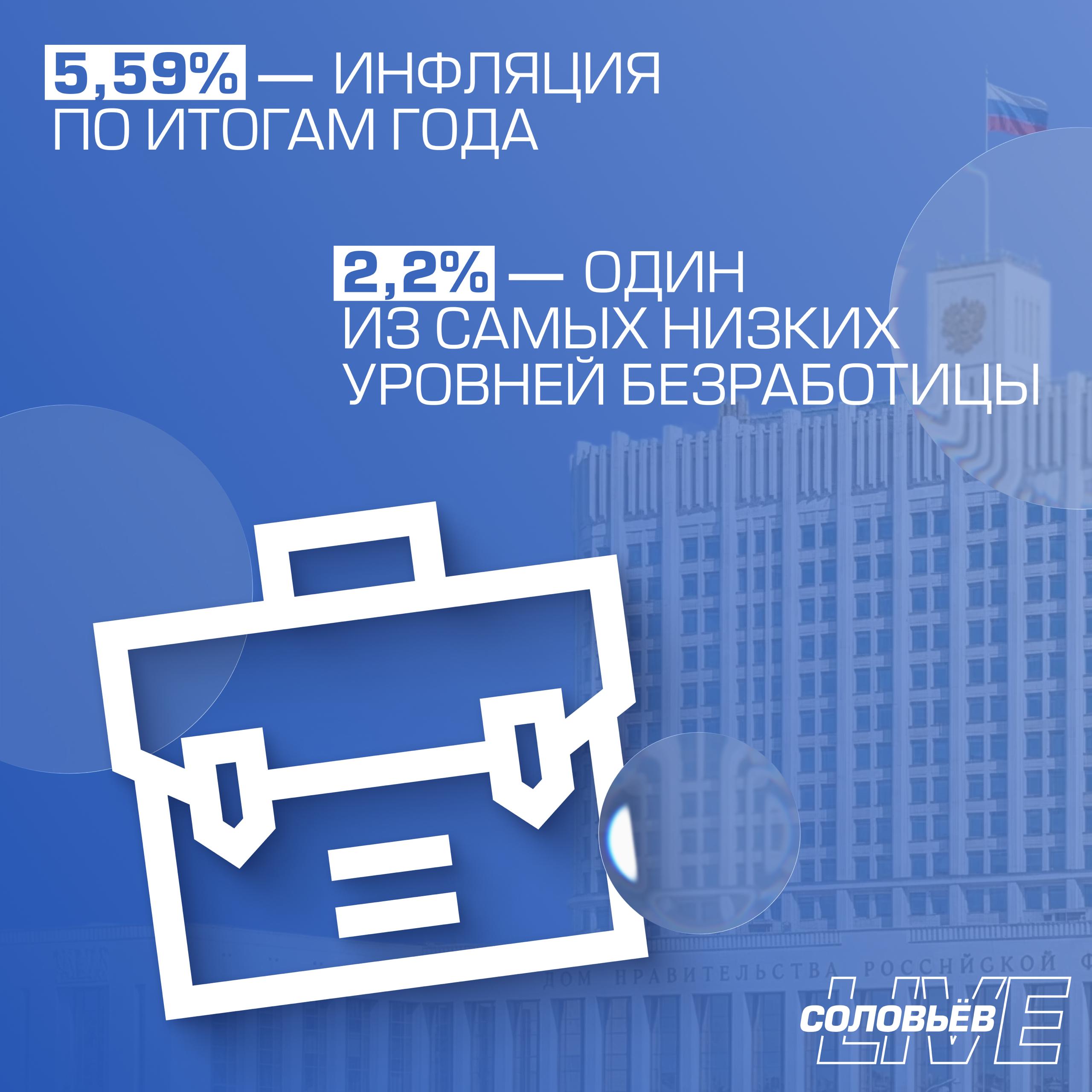 Премьер-министр Михаил Мишустин представил в Госдуме ежегодный отчет о работе Правительства за прошедший год Премьер-министр Михаил Мишустин представил в Госдуме ежегодный отчет о работе Правительства за прошедший год