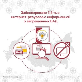 ����������� ���������������� ���������� ������ �� ��������� � ���������� ��������-��������, ���������������� ���������� � ��������� ������� ������������ �������� ������� (���), ���������� ������� ��������� � ������