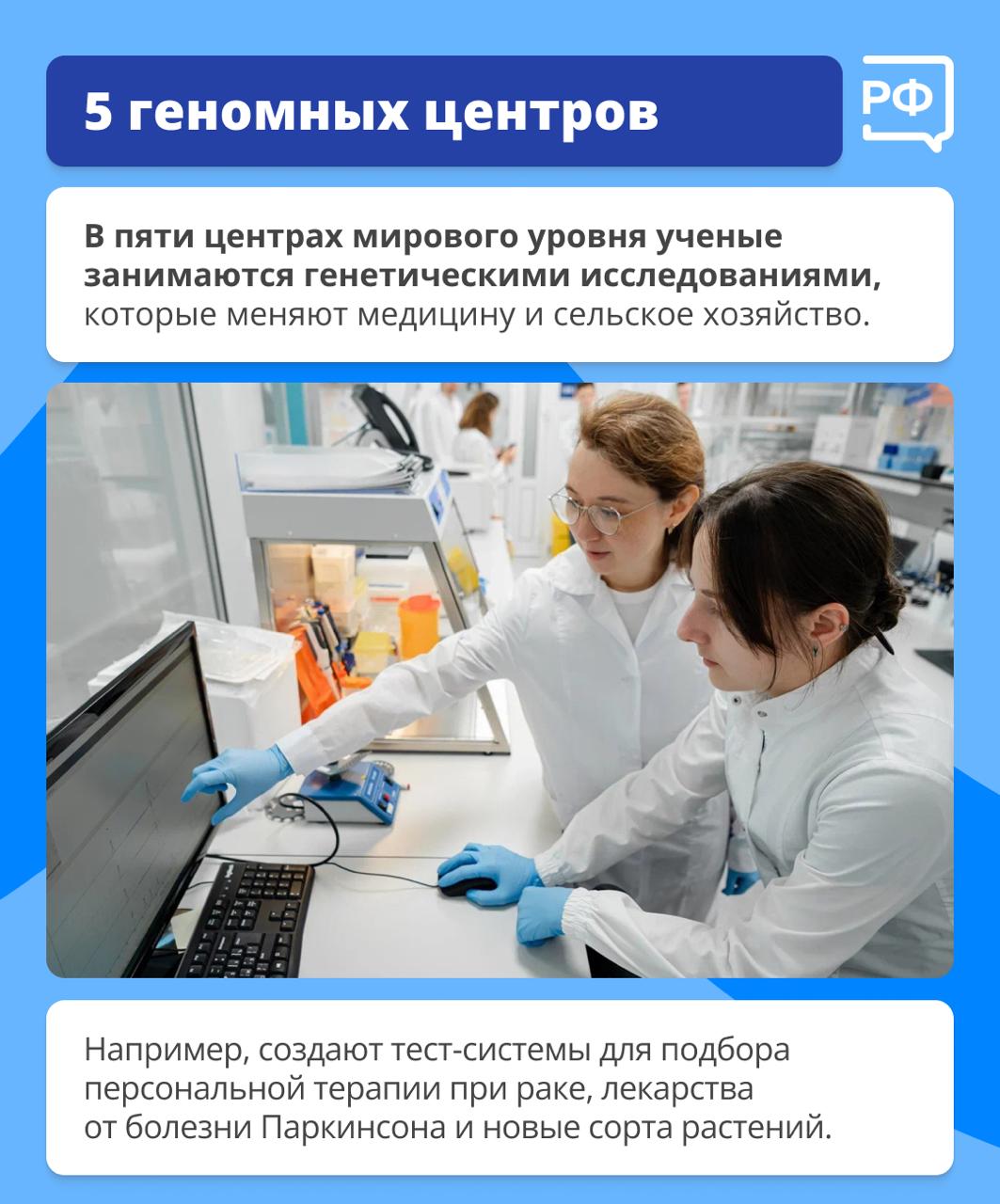 Чтобы страна оставалась сильной и независимой, нужны собственные технологии во всех сферах — от микроэлектроники до фармацевтики Чтобы страна оставалась сильной и независимой, нужны собственные технологии во всех сферах — от микроэлектроники до фармацевтики