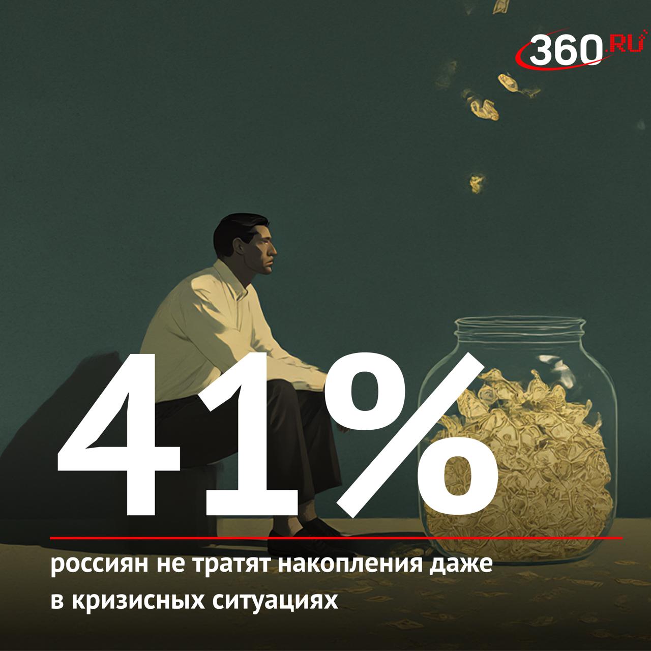 Синдром «Плюшкина» у каждого второго жителя России