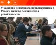 «У каждого четвертого первокурсника в России низкая психическая устойчивость»: Школьники после ЕГЭ и олимпиад психологически не готовы к университету из-за пережитого стресса