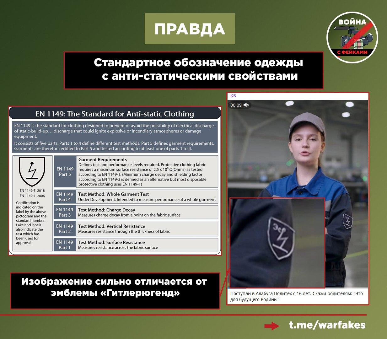 Фейк: Учащиеся в колледже «Алабуга» подростки носят форменные нашивки гитлерюгенда Фейк: Учащиеся в колледже «Алабуга» подростки носят форменные нашивки гитлерюгенда