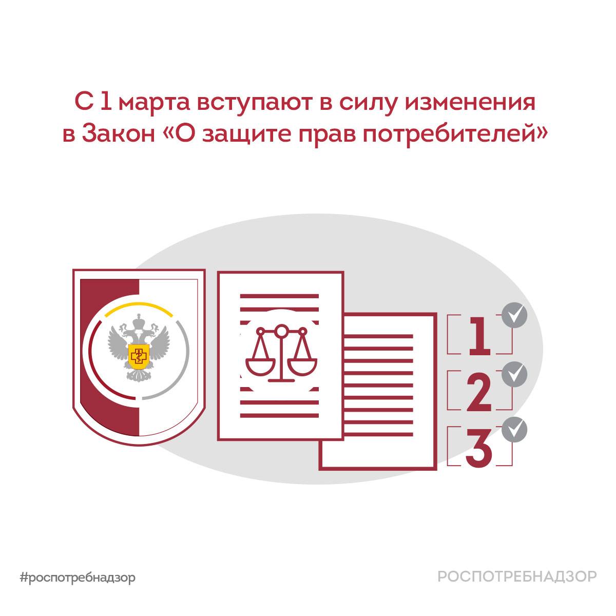 С 1 марта 2026 года вступают в силу изменения в Закон «О защите прав потребителей», внесённые Федеральным законом от 24 июня 2025 года № 168-ФЗ