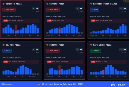 ���������� �� ������� ����� ������ ��������� ������� ���������� ������������� �������