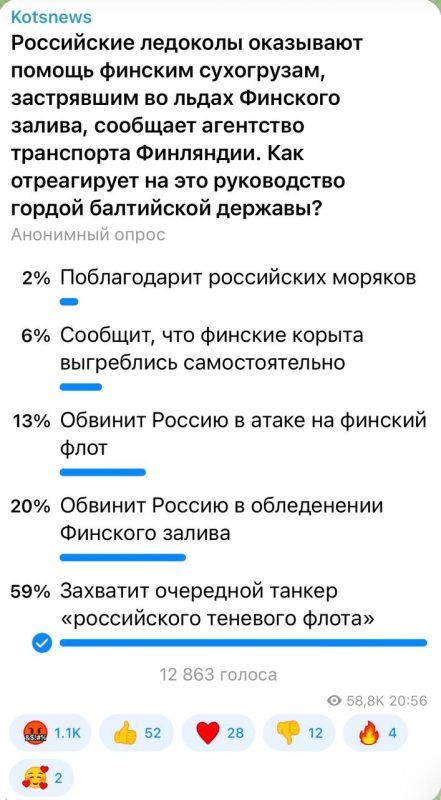 ��������� ���: 59 ��������� ����������� �������, ��� ����� � ����� ������� �����-������ �������