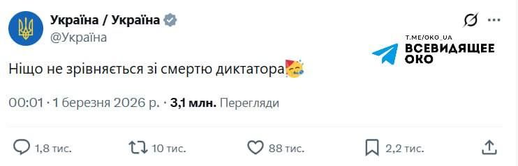 ������ �� ��������� �� ������� ���������