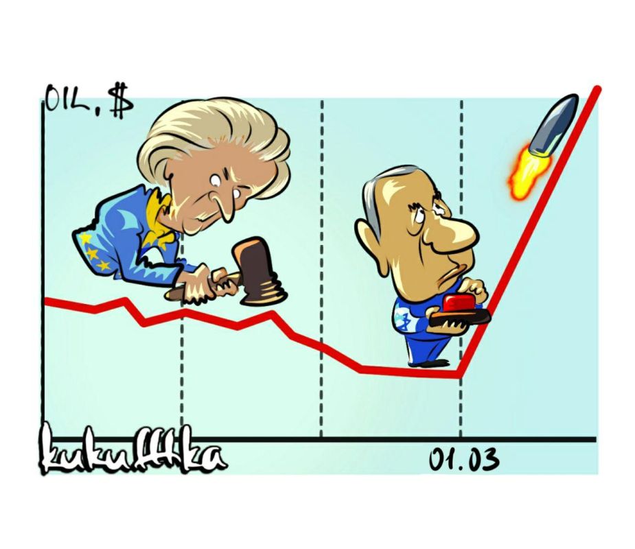 ������ ����������: �������: � ����������� �� ������