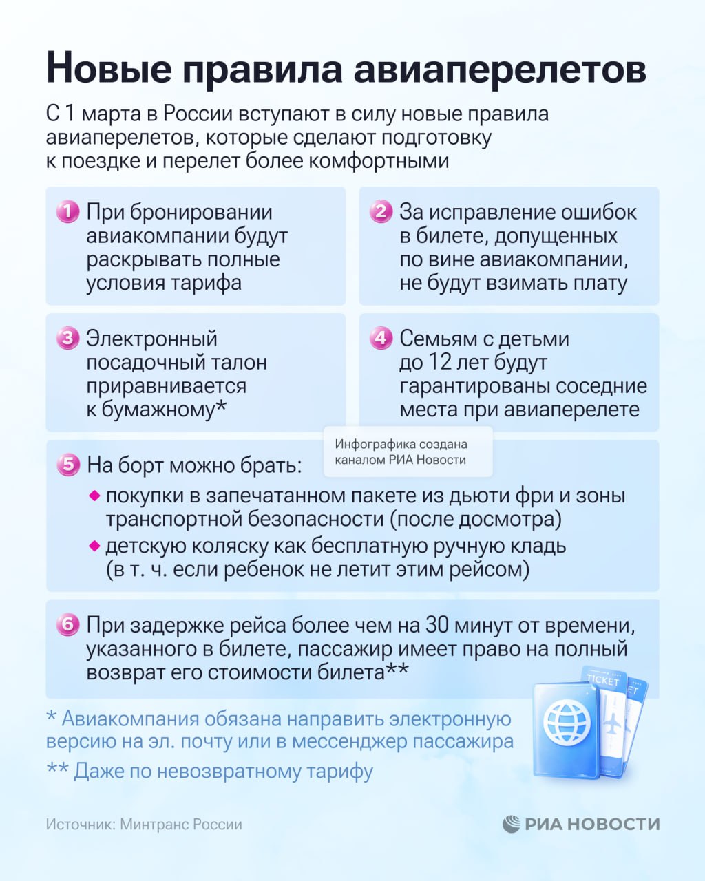 С 1 марта в России вступают в силу новые правила авиаперелетов