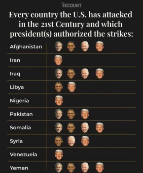 ��� ����� ����� � ������� ����������� �������������